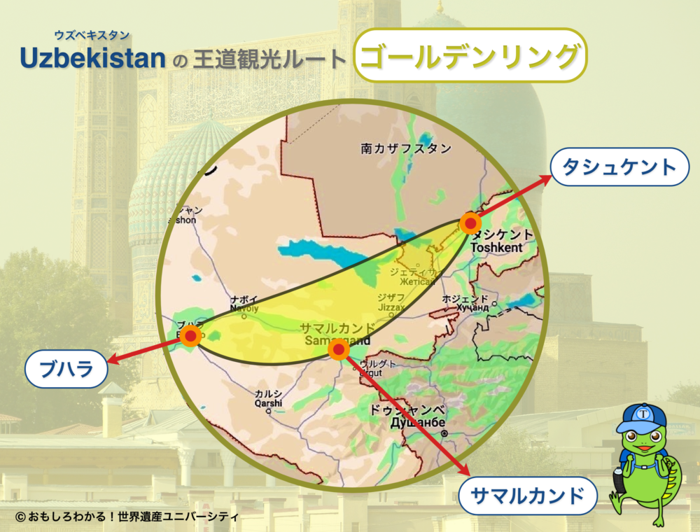おもしろわかる！世界遺産ユニバーシティ ウズベキスタン旅行 主な観光都市 ゴールデンリング