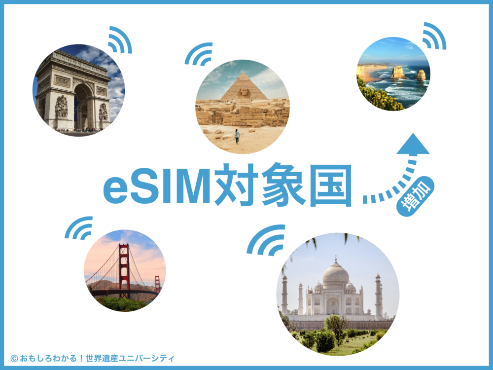 おもしろわかる！世界遺産ユニバーシティ イーシムさんeSIM-san eSIM対象国が増加中