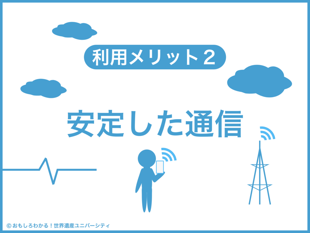 おもしろわかる！世界遺産ユニバーシティ イーシムさんeSIM-san 安定した通信