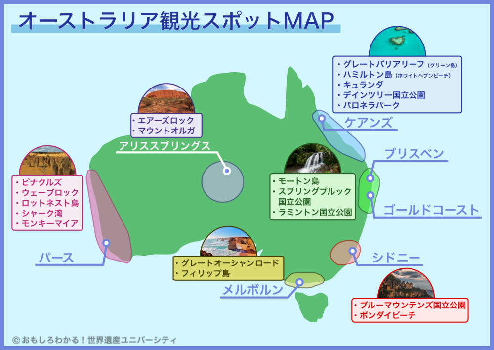 おもしろわかる！世界遺産ユニバーシティ オーストラリア人気ツアー＆おすすめ観光スポット 滞在都市（ツアー参加する出発地）