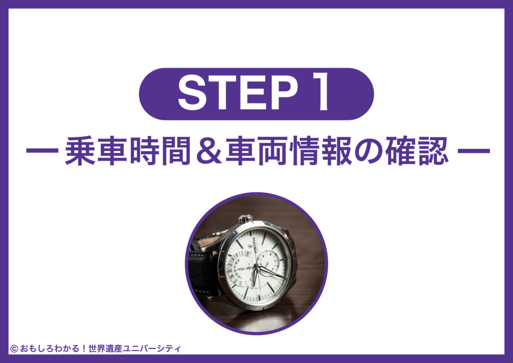 おもしろわかる！世界遺産ユニバーシティ NearMeニアミー ステップ1：乗車前日に届く到着時間と車両情報の確認