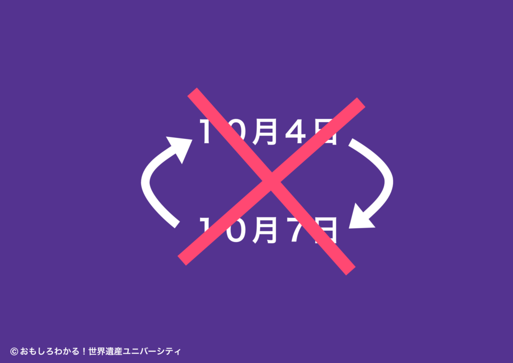 おもしろわかる！世界遺産ユニバーシティ NearMeニアミー 一度キャンセルしないと日時や場所の変更ができない