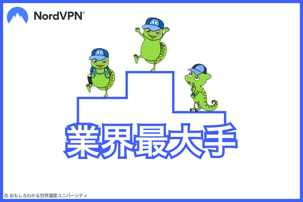 おもしろわかる！世界遺産ユニバーシティ NordVPN 業界最大手