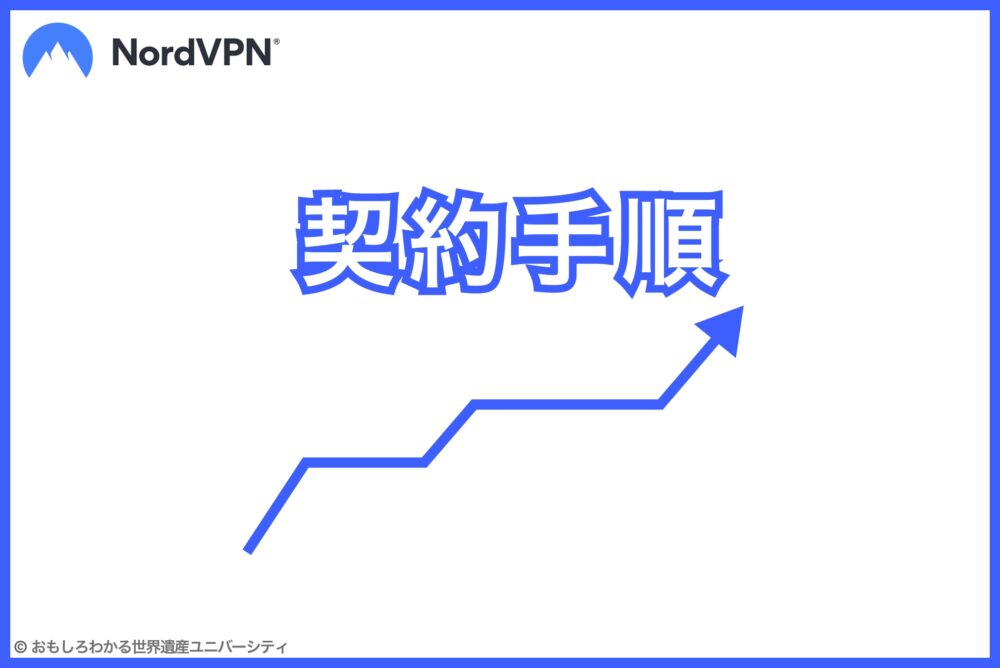 おもしろわかる！世界遺産ユニバーシティ NordVPN 契約手順