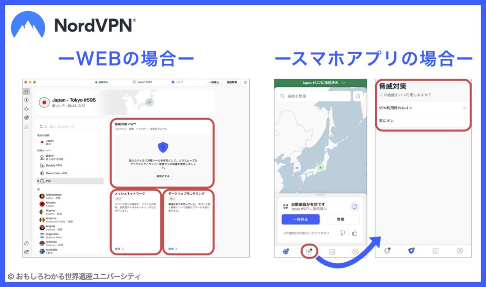 おもしろわかる！世界遺産ユニバーシティ NordVPN VPNを設定