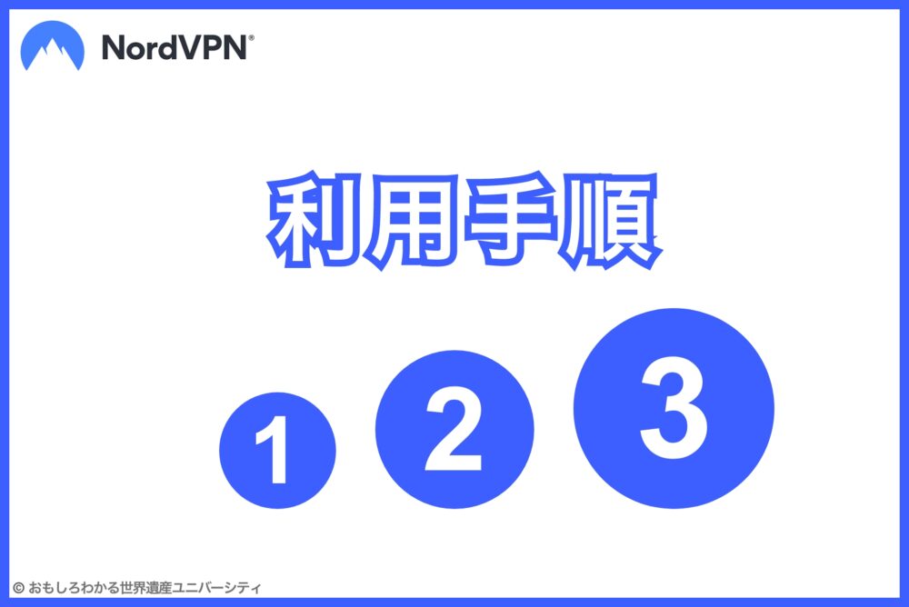 おもしろわかる！世界遺産ユニバーシティ NordVPN 利用手順
