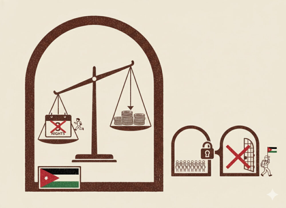 おもしろわかる!世界遺産ユニバーシティ ヨルダンパス 3泊未満の滞在ではビザ代免除の対象外