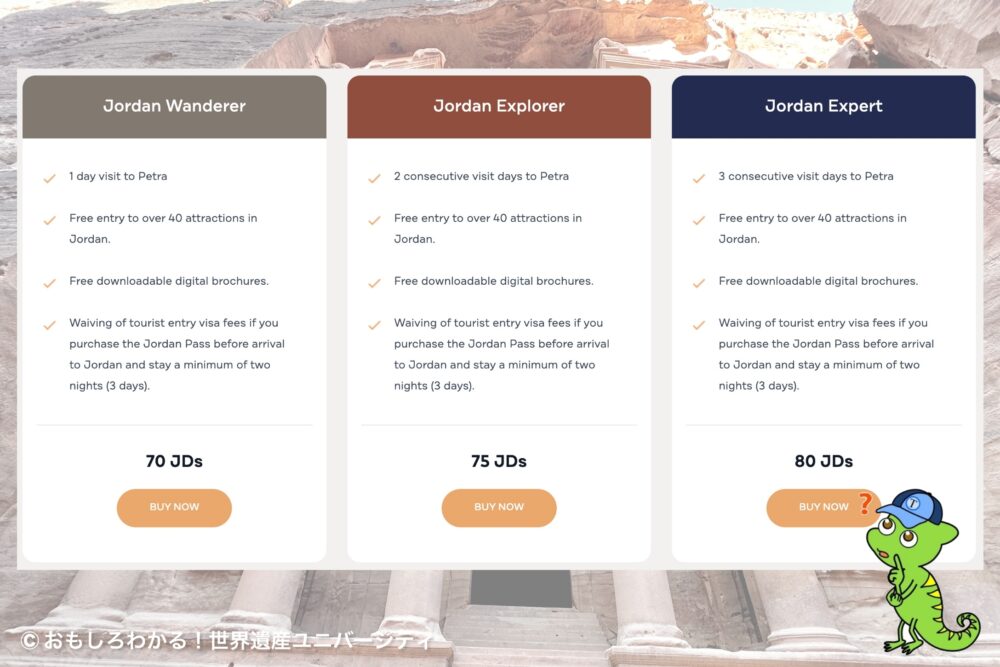 おもしろわかる!世界遺産ユニバーシティ ヨルダンパス パスの種類の選択