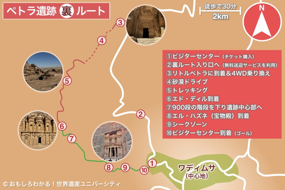 おもしろわかる!世界遺産ユニバーシティ ペトラ遺跡 裏ルート地図